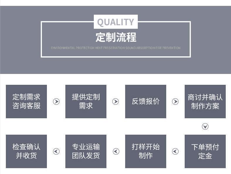 <a href=http://www.yanzhichun.cn/e/tags/?tagname=%E5%8F%AF%E6%8B%86%E5%8D%B8%E4%BF%9D%E6%B8%A9%E8%A1%A3 target=_blank class=infotextkey><a href=http://www.yanzhichun.cn/e/tags/?tagname=%E5%8F%AF%E6%8B%86%E5%8D%B8%E4%BF%9D%E6%B8%A9%E8%A1%A3 target=_blank class=infotextkey>可拆卸<a href=http://www.yanzhichun.cn/e/tags/?tagname=%E4%BF%9D%E6%B8%A9%E8%A1%A3 target=_blank class=infotextkey>保溫衣</a></a></a>