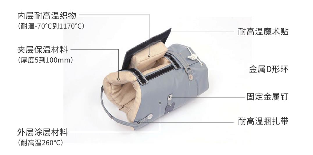 <a href=http://www.yanzhichun.cn/e/tags/?tagname=%E9%98%80%E9%97%A8%E4%BF%9D%E6%B8%A9%E5%A5%97 target=_blank class=infotextkey><a href=http://www.yanzhichun.cn/e/tags/?tagname=%E9%98%80%E9%97%A8%E4%BF%9D%E6%B8%A9 target=_blank class=infotextkey>閥門保溫</a>套</a>