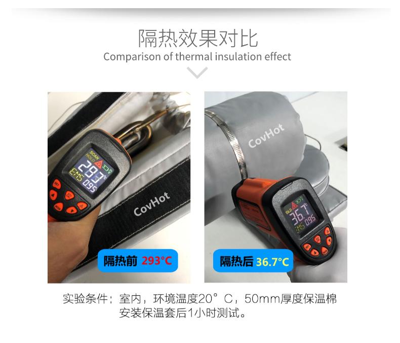 加熱模具<a href=http://www.yanzhichun.cn/e/tags/?tagname=%E4%BF%9D%E6%B8%A9%E5%A5%97 target=_blank class=infotextkey>保溫套</a>,模具隔熱